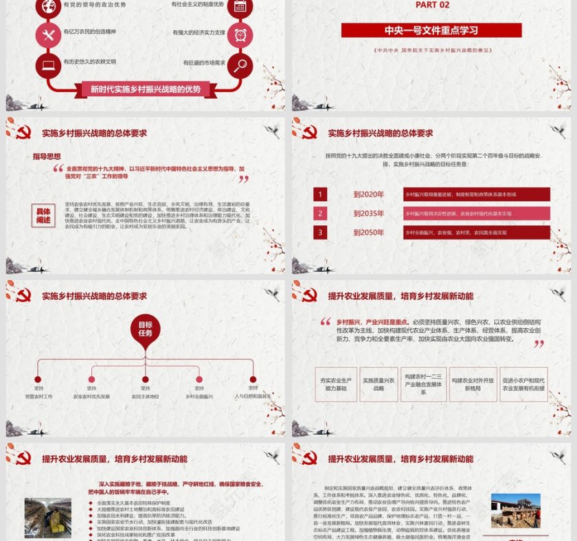 2019中央一号文件乡村振兴这么干PPT精讲党课ppt课件第3张