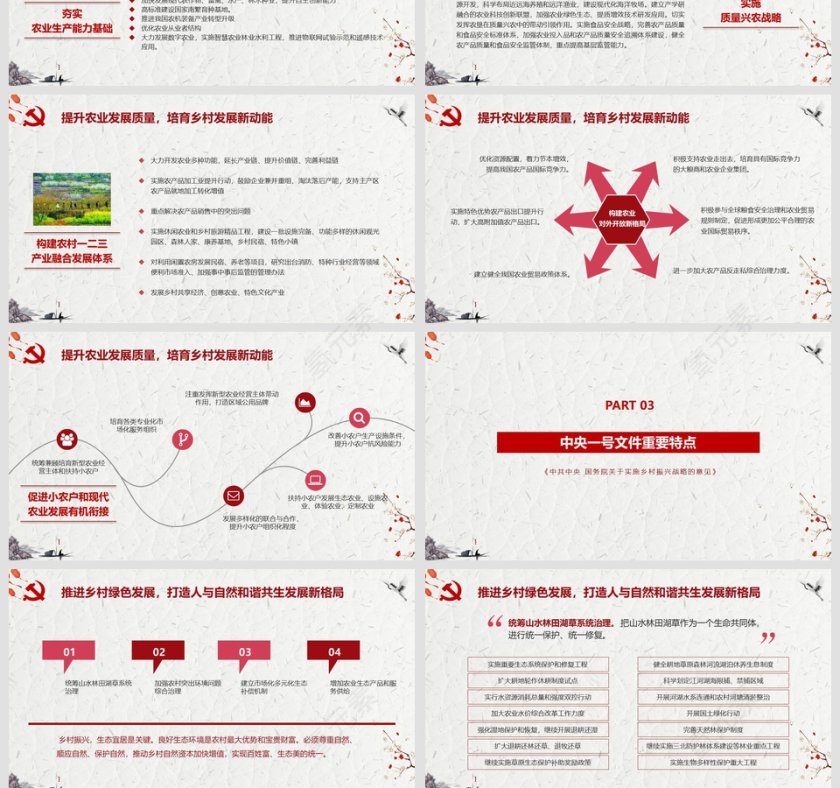 2019中央一号文件乡村振兴这么干PPT精讲党课ppt课件第4张