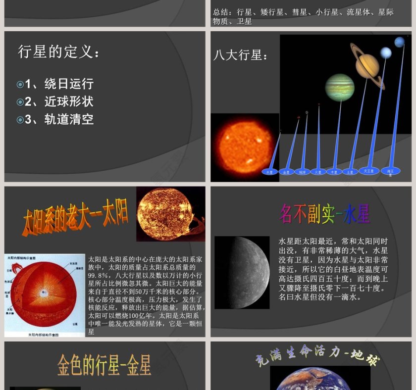 太阳家族教学ppt课件第2张