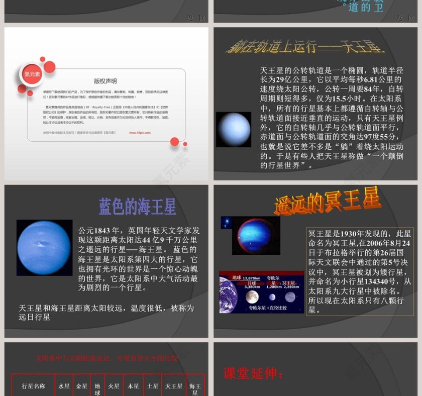 太阳家族教学ppt课件第4张