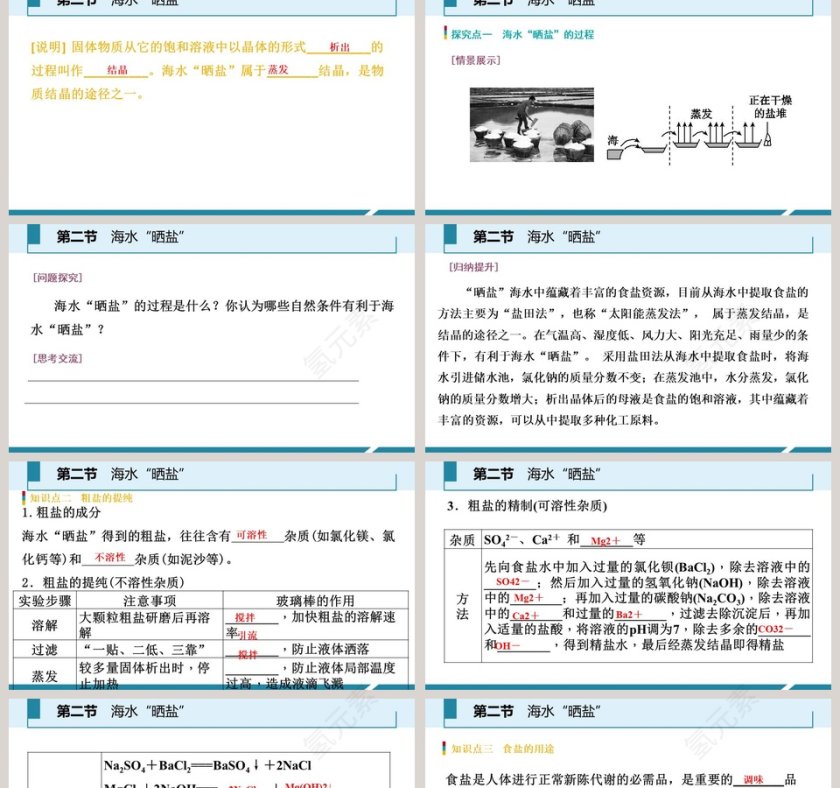 海水晒盐-第教学ppt课件第2张