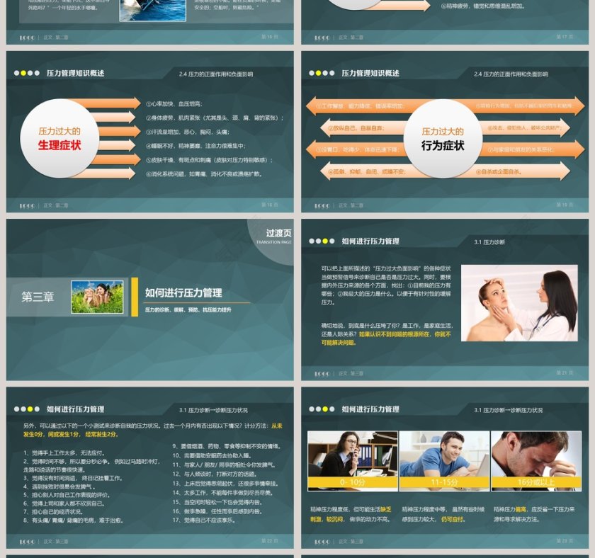 员工在职培训之心理压力管理销售培训PPT第4张