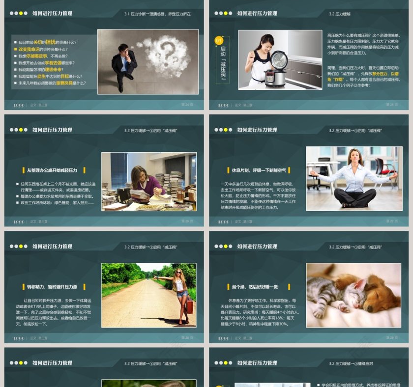 员工在职培训之心理压力管理销售培训PPT第5张