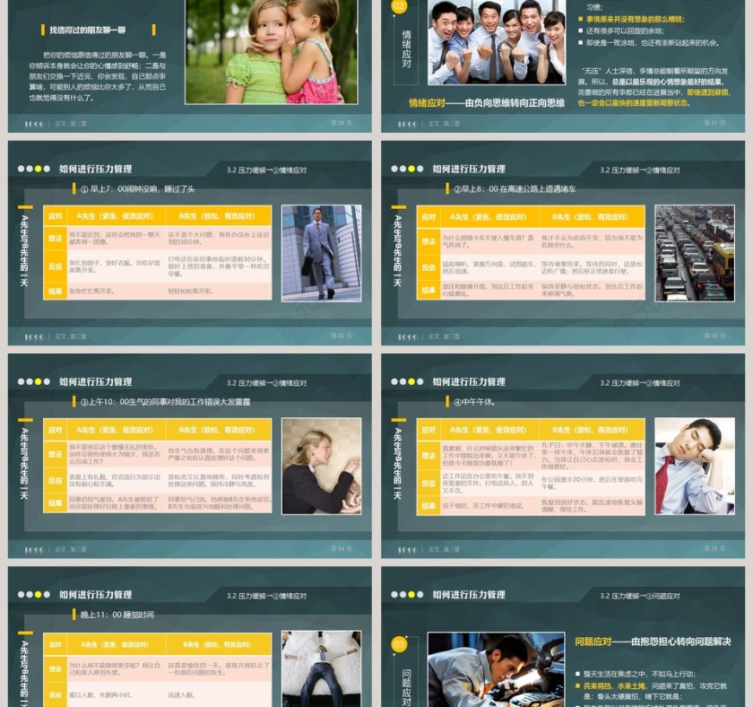 员工在职培训之心理压力管理销售培训PPT第6张