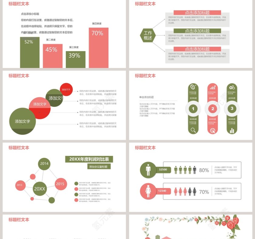 工作总结年终汇报PPT模板第5张