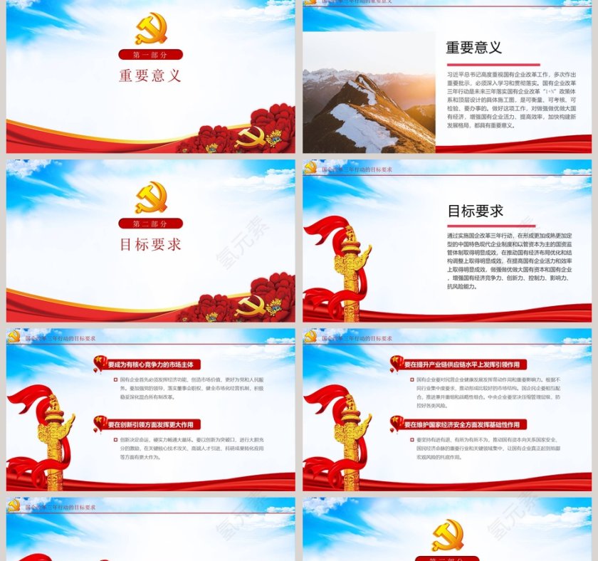 国企改革三年行动方案专题党课PPT课件第2张