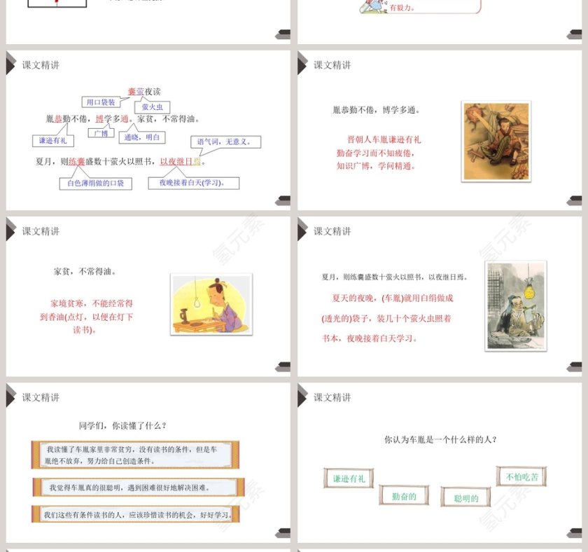 部编版四年级语文下册文言文二则语文课件PPT第4张