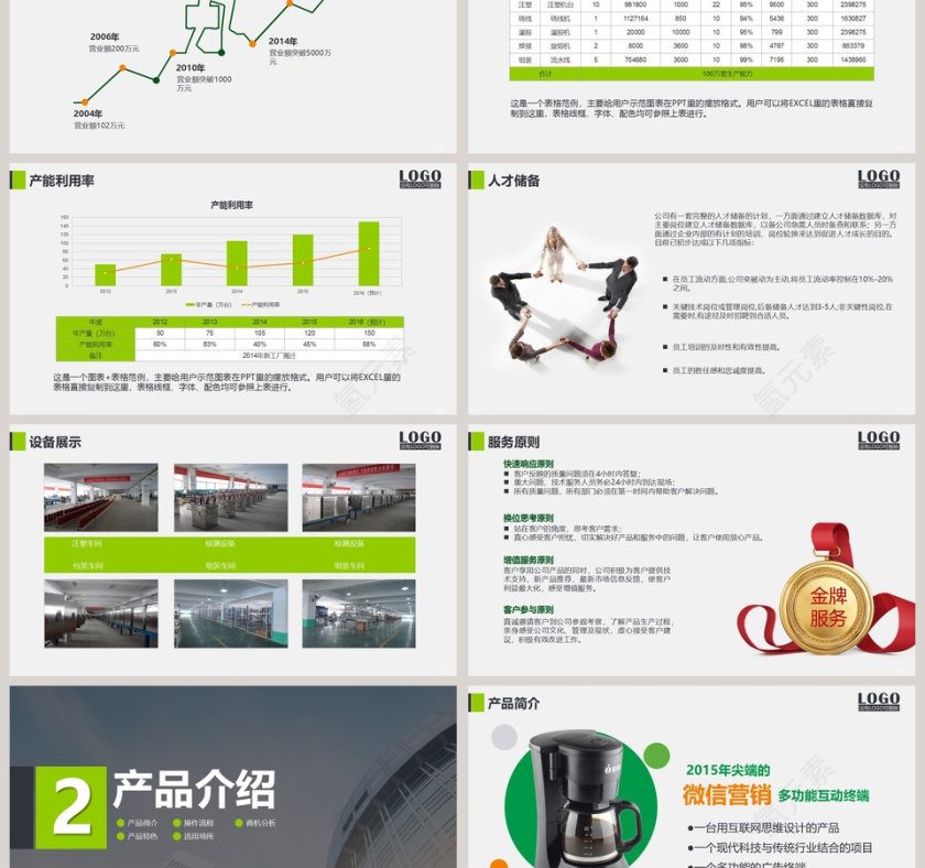 招商加盟产品宣传介绍PPT模板第3张