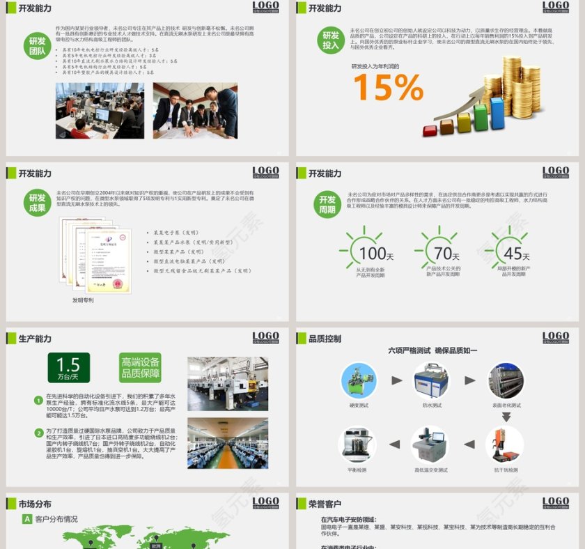 招商加盟产品宣传介绍PPT模板第5张
