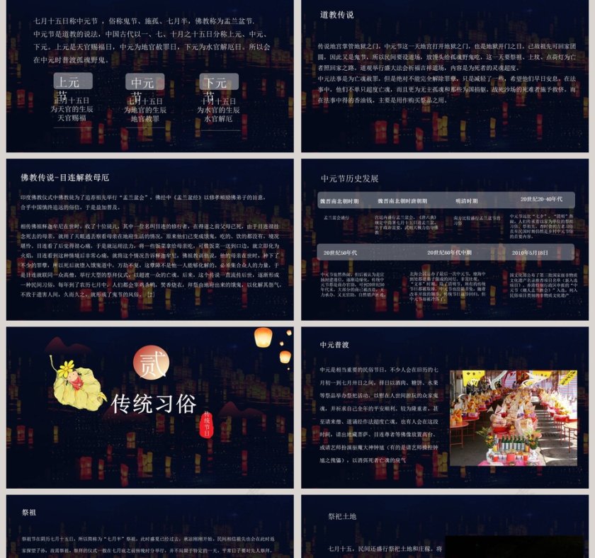 中元节节日ppt第2张