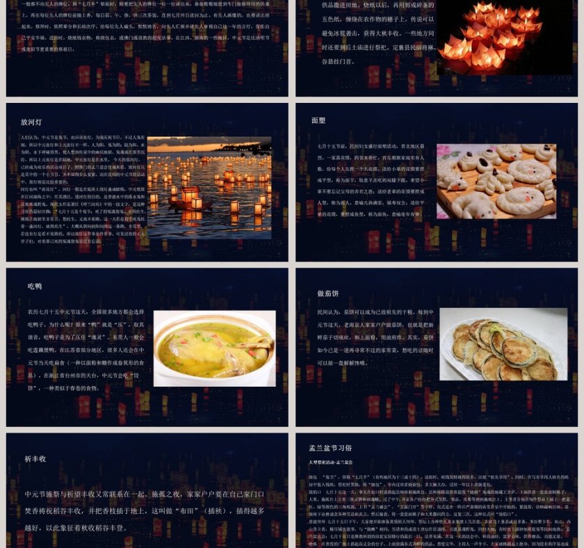 中元节节日ppt第3张