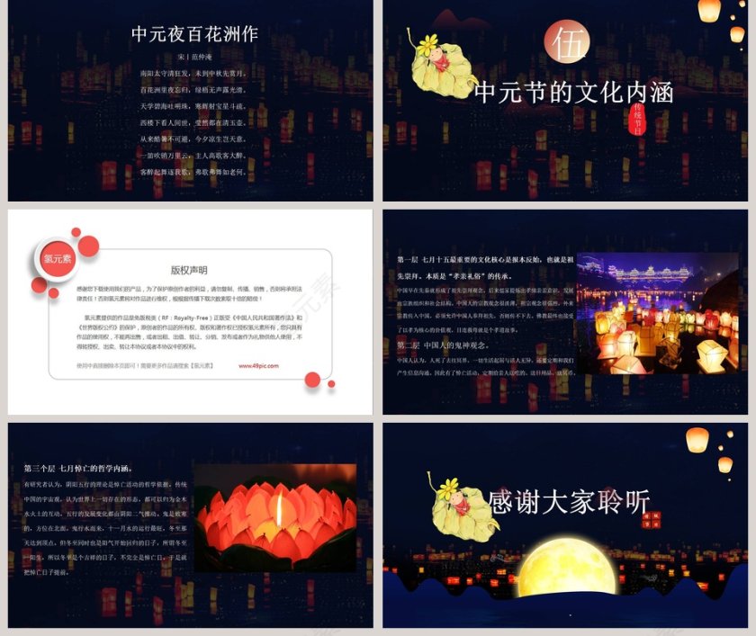 中元节节日ppt第5张