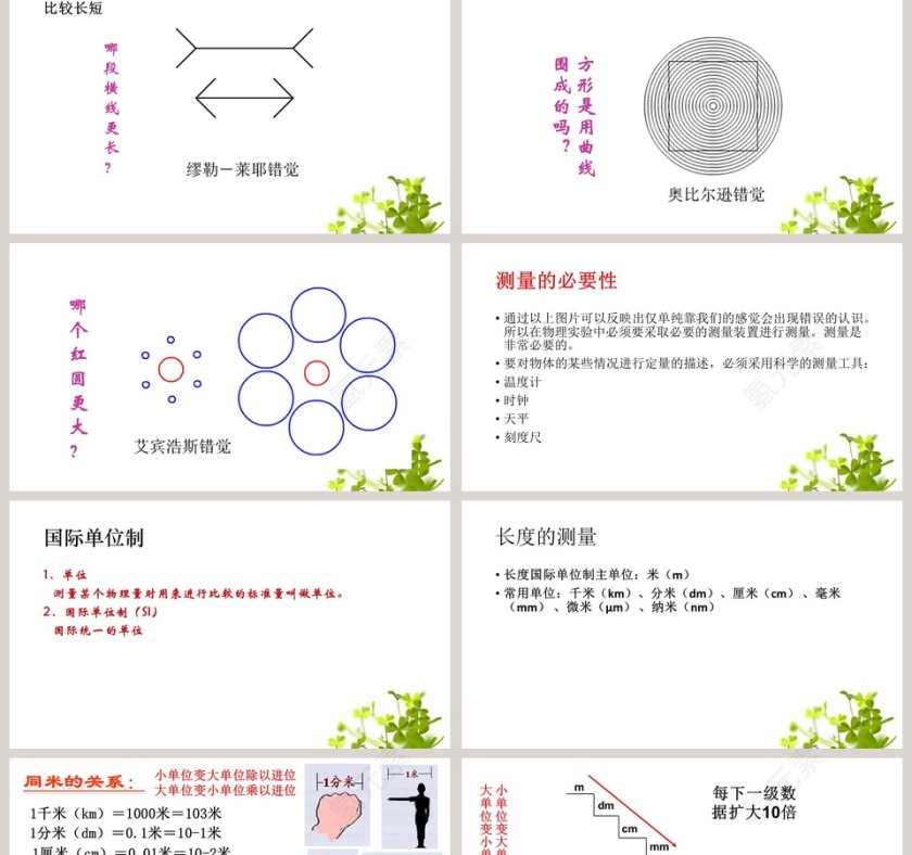第二节  走进实验室教学ppt课件第2张