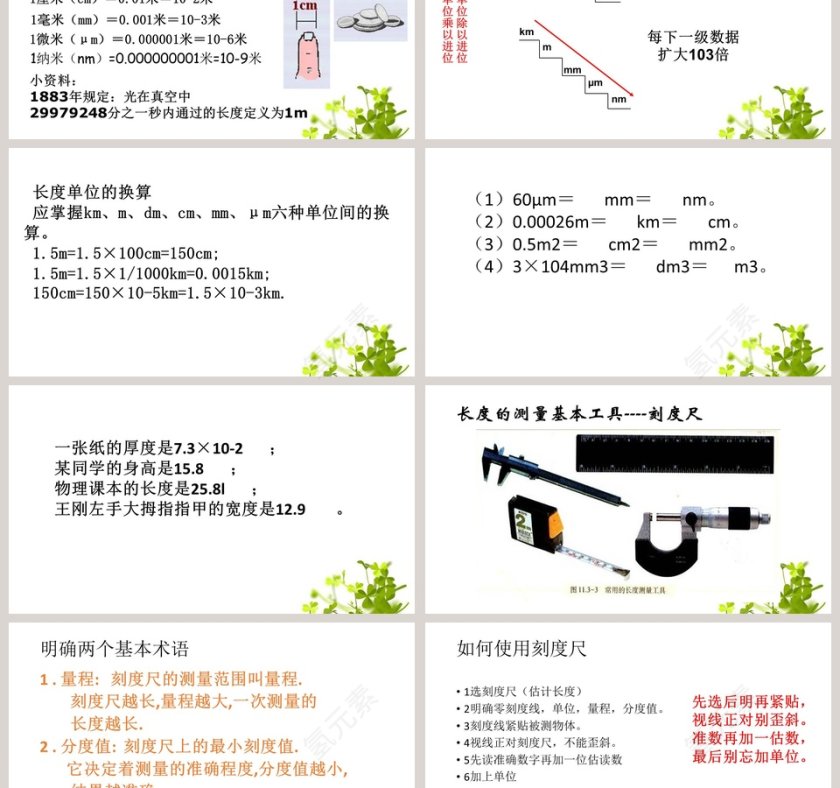 第二节  走进实验室教学ppt课件第3张