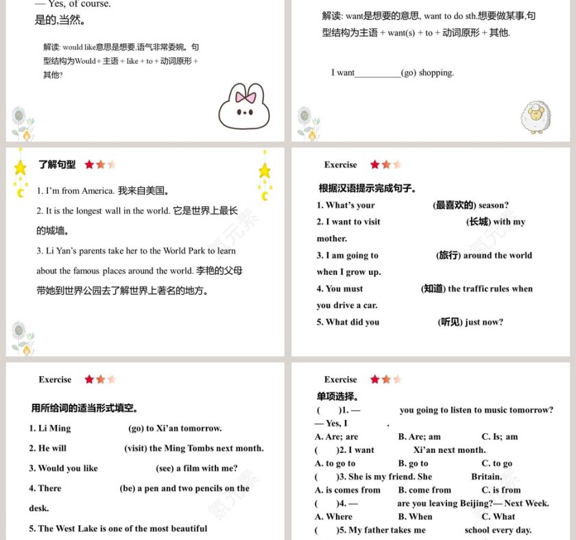 We are going to travel-精通六下教学ppt课件第3张