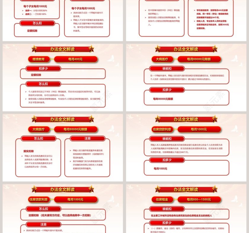 个人所得税专项附加扣除办法第3张