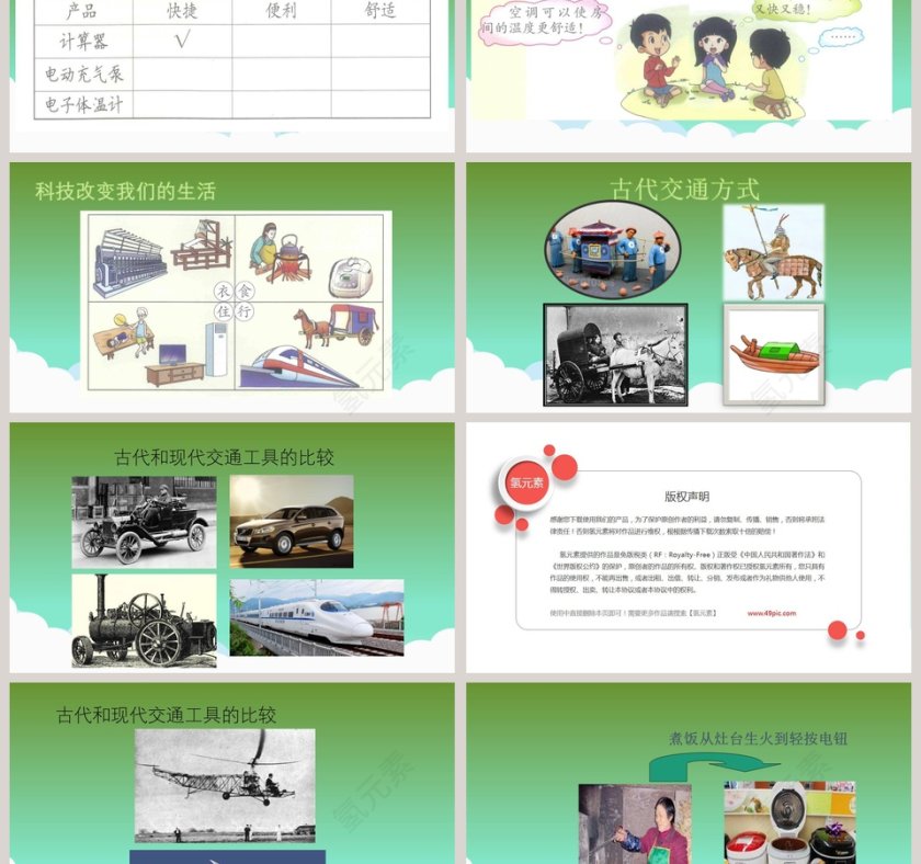 科技产品体验会PPT模板设计第3张