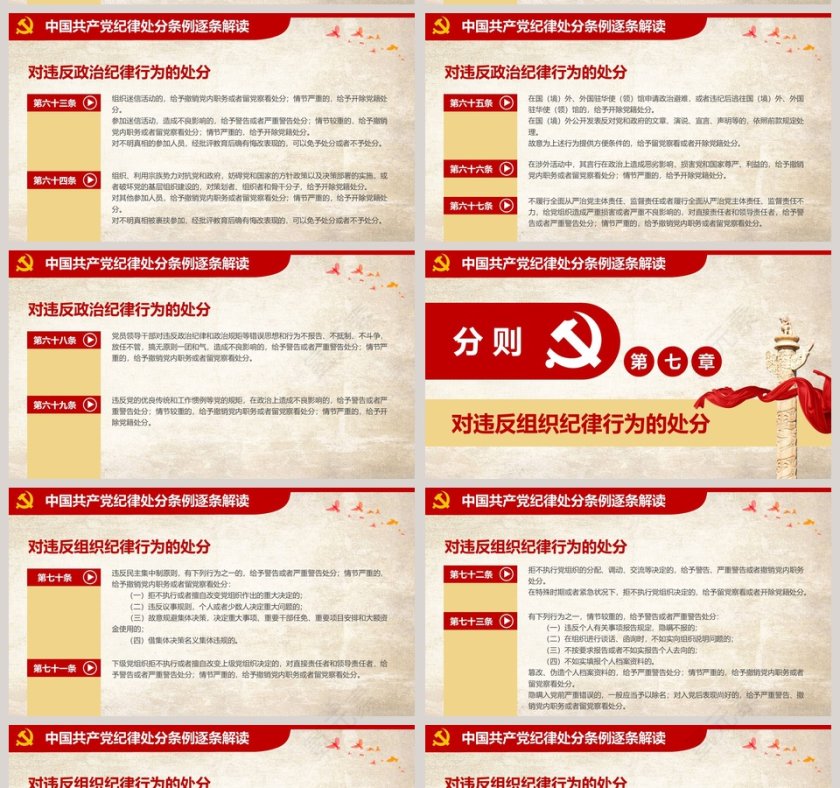 简约新修订中国共产党纪律处分条例PPT第11张