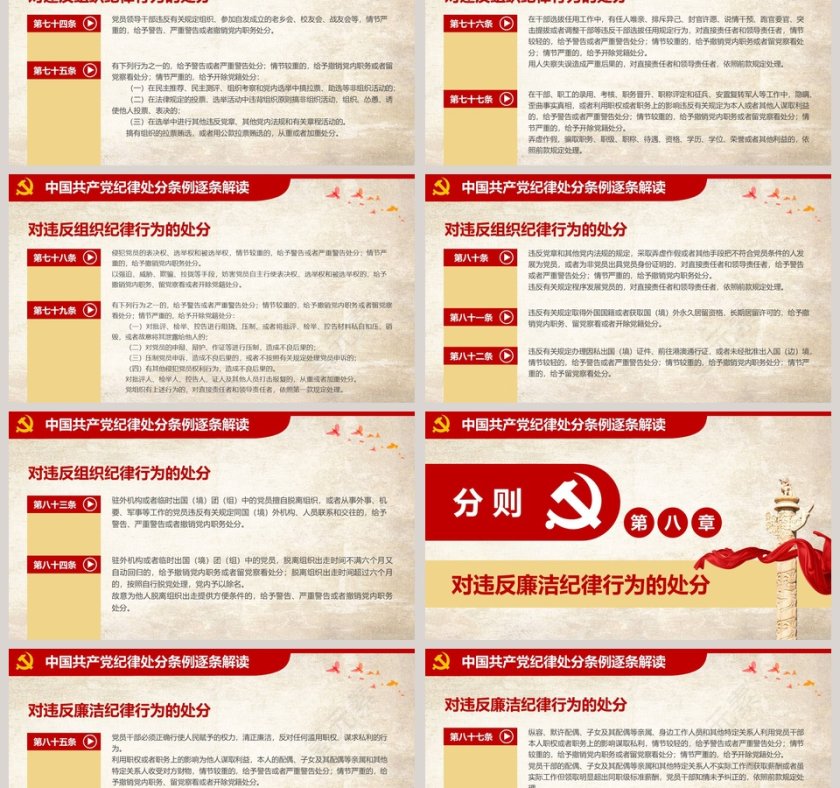 简约新修订中国共产党纪律处分条例PPT第12张
