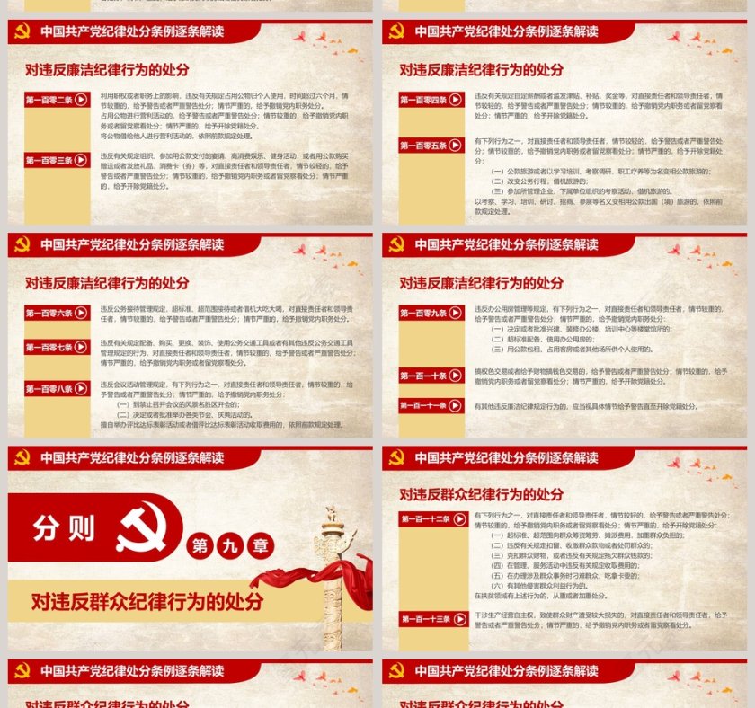 简约新修订中国共产党纪律处分条例PPT第14张