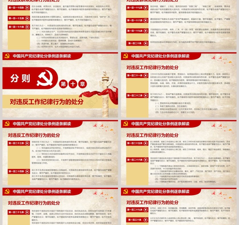 简约新修订中国共产党纪律处分条例PPT第15张