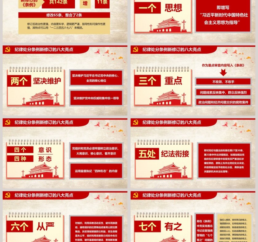 简约新修订中国共产党纪律处分条例PPT第3张