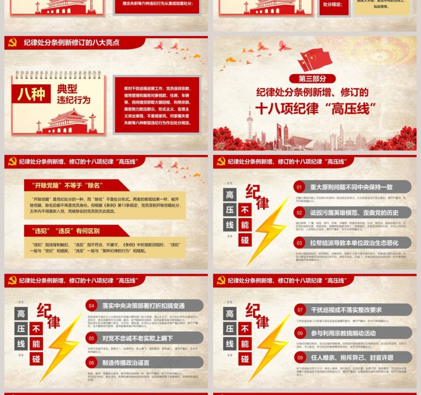 简约新修订中国共产党纪律处分条例PPT第4张