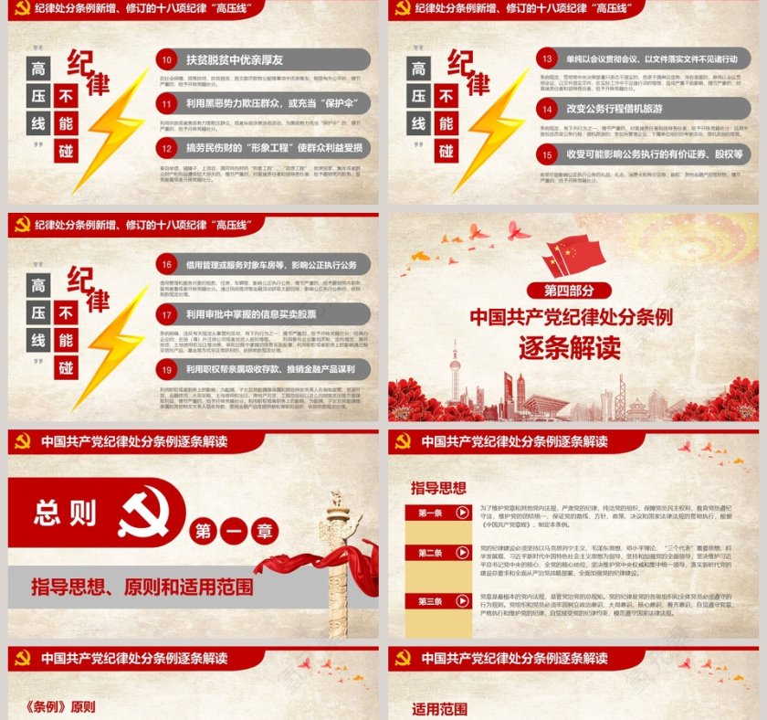 简约新修订中国共产党纪律处分条例PPT第5张