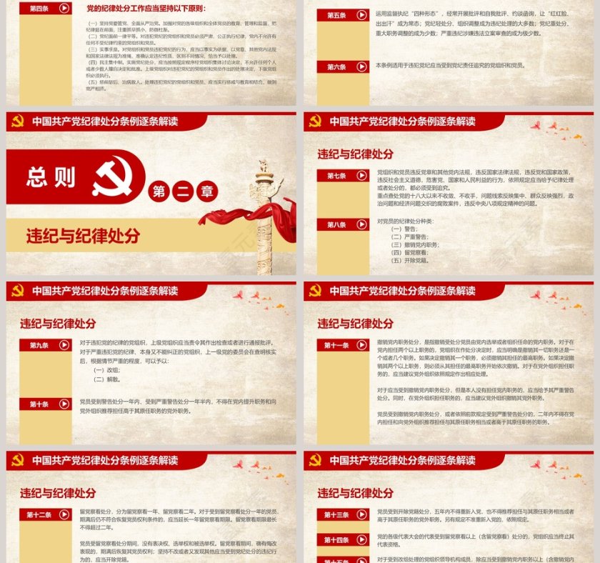 简约新修订中国共产党纪律处分条例PPT第6张