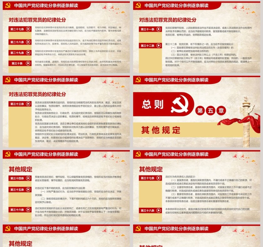 简约新修订中国共产党纪律处分条例PPT第8张