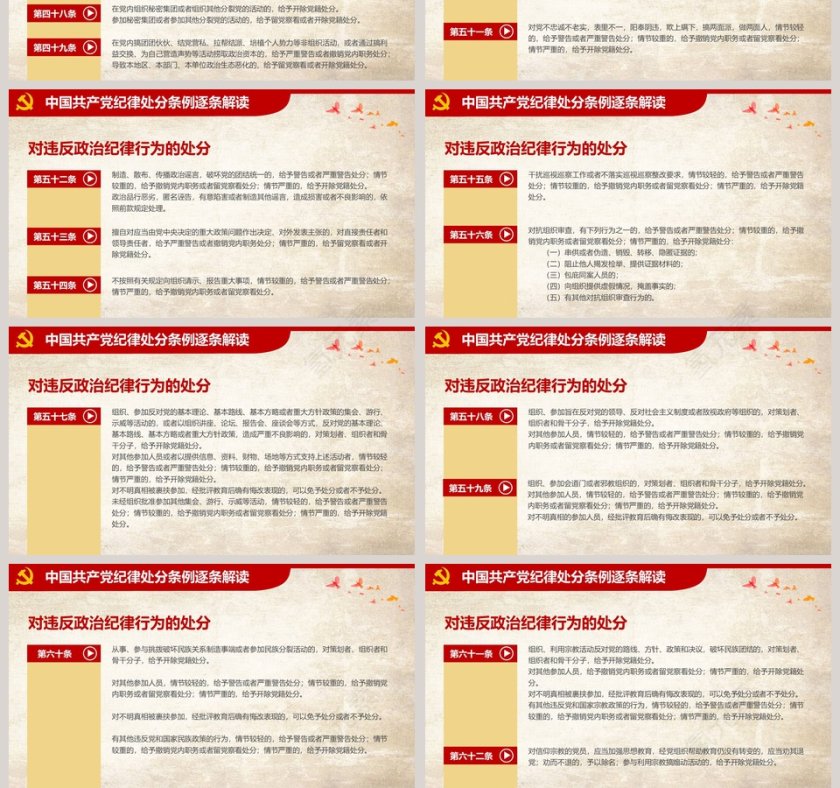 简约新修订中国共产党纪律处分条例PPT第10张