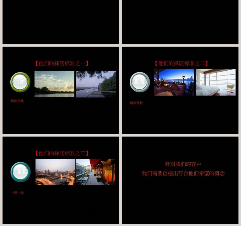 房地产综合体项目营销定位策略报告ppt第15张