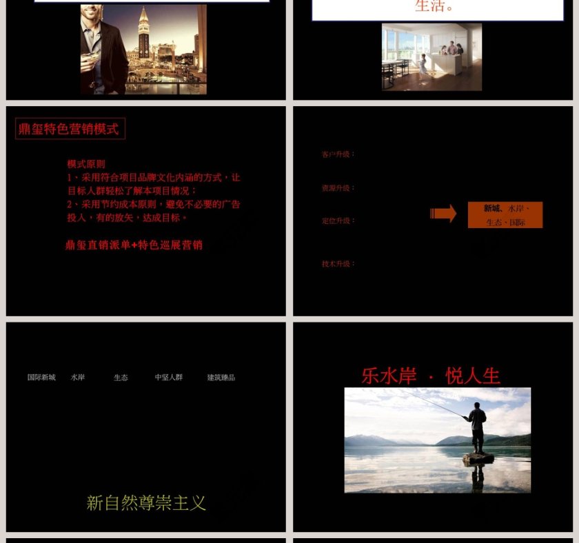 房地产综合体项目营销定位策略报告ppt第17张