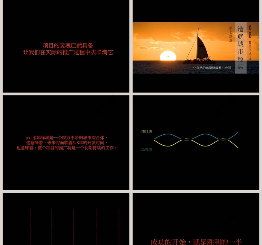 房地产综合体项目营销定位策略报告ppt第18张