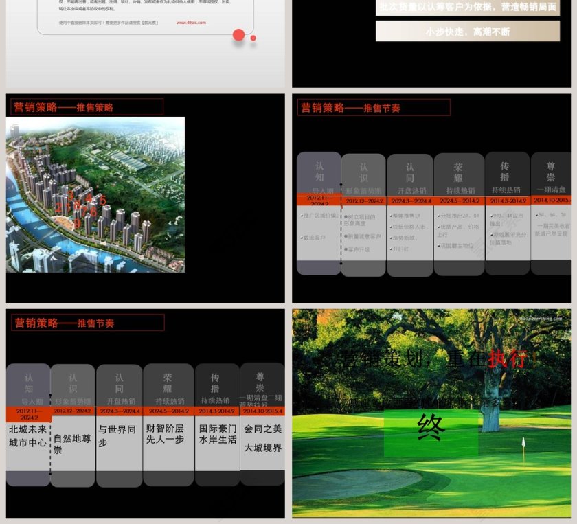 房地产综合体项目营销定位策略报告ppt第21张