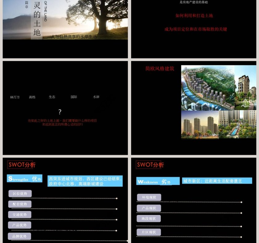 房地产综合体项目营销定位策略报告ppt第7张