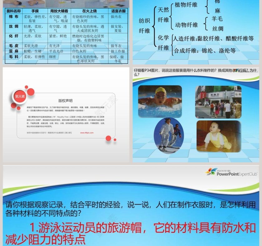 10-认识衣服面料教学ppt课件第3张