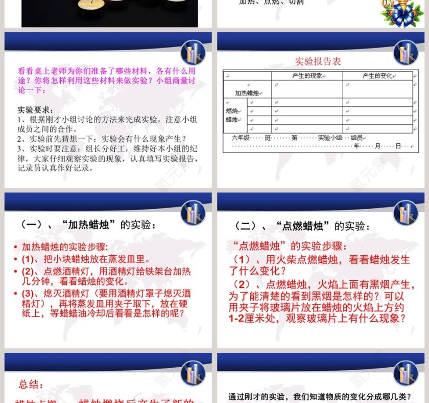 蜡-烛的变化教学ppt课件第2张