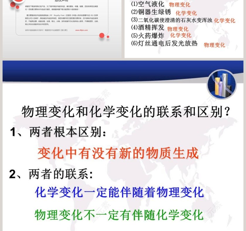 蜡-烛的变化教学ppt课件第5张