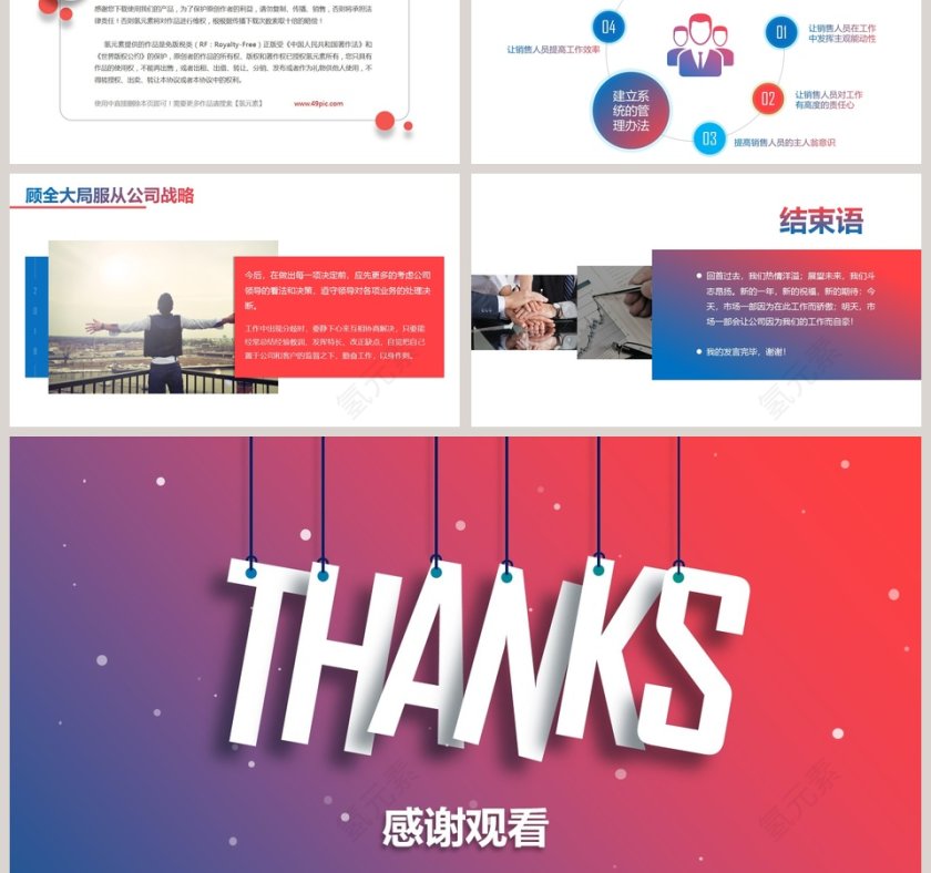 2019年终总结/新年计划/工作汇报ppt第6张