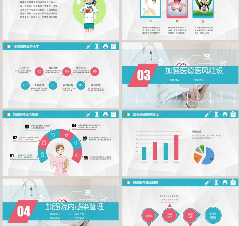 红绿护士长述职报告PPT模版第3张