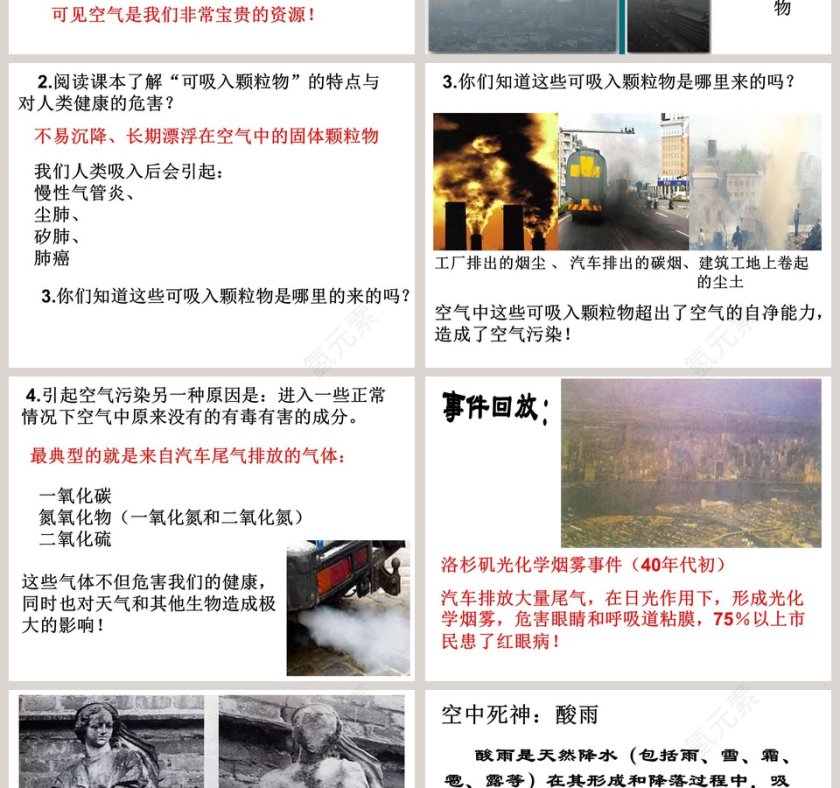 科学浙教版八年级下册第二章第七节-空气污染与保护教学ppt课件第2张