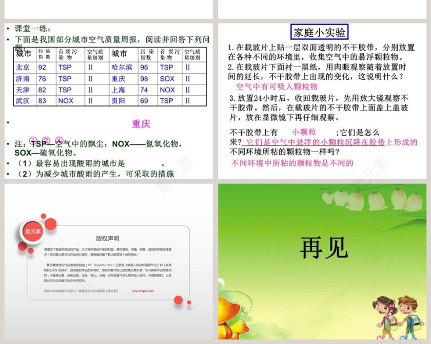 科学浙教版八年级下册第二章第七节-空气污染与保护教学ppt课件第6张