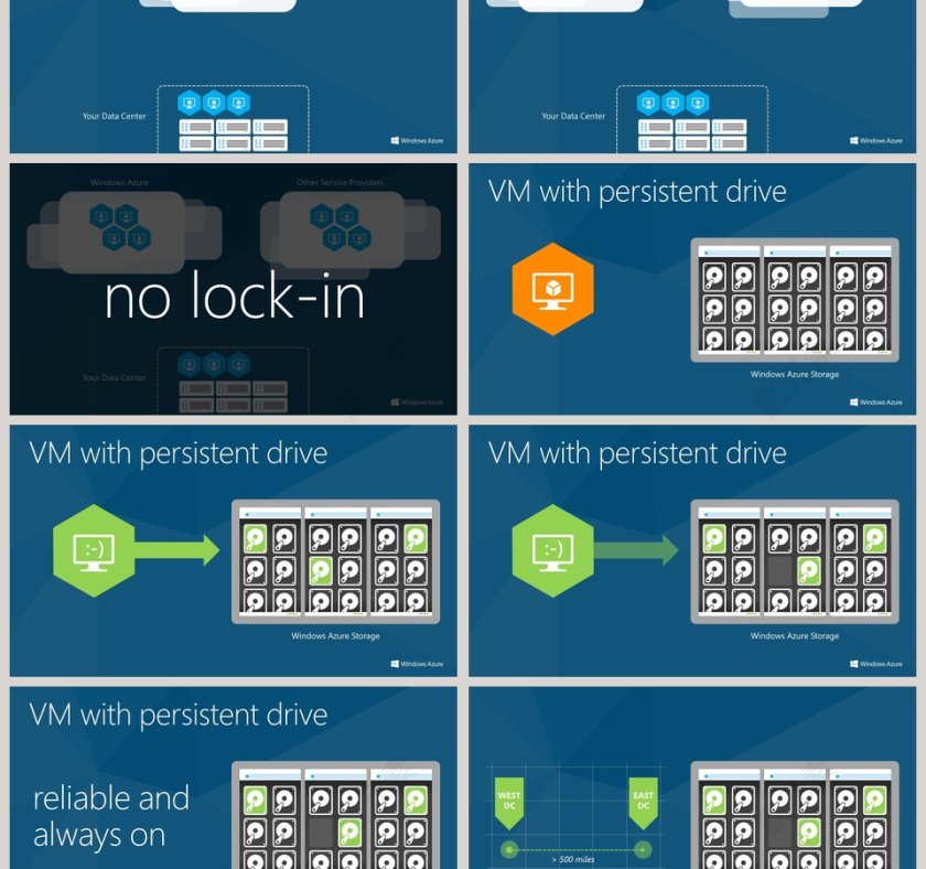 程序员IT部门行业PPT模板第3张