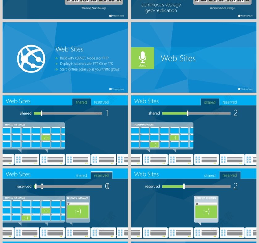程序员IT部门行业PPT模板第4张