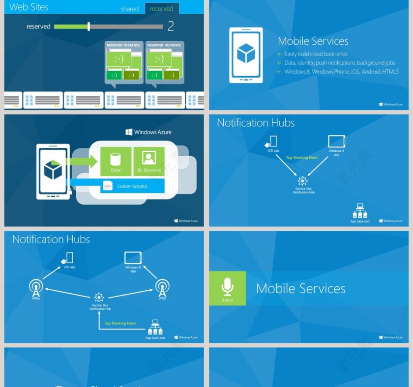 程序员IT部门行业PPT模板第5张