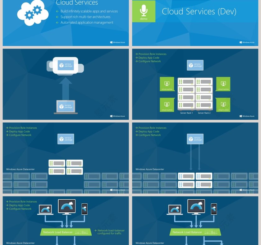 程序员IT部门行业PPT模板第6张