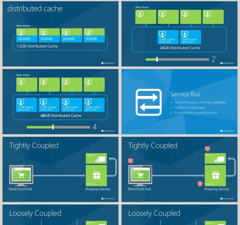 程序员IT部门行业PPT模板第8张