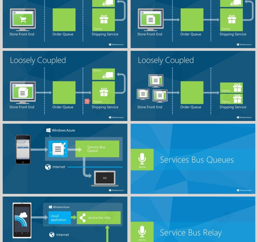 程序员IT部门行业PPT模板第9张