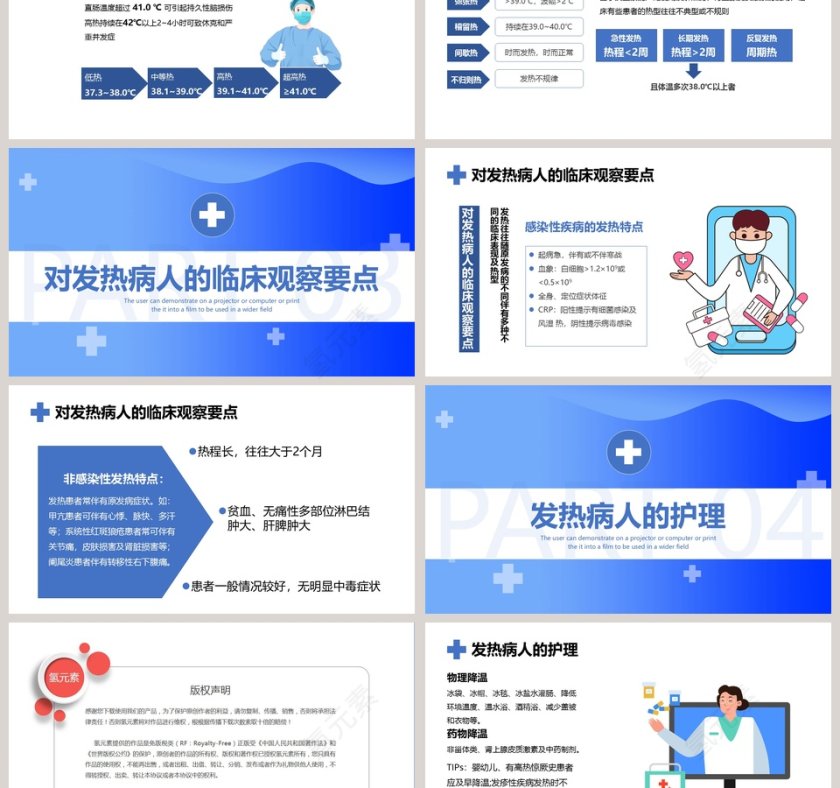 发热病人的护理医学护理PPT模板第3张